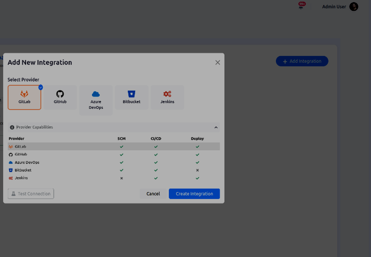 Integration Capability Matrix showing supported features per provider