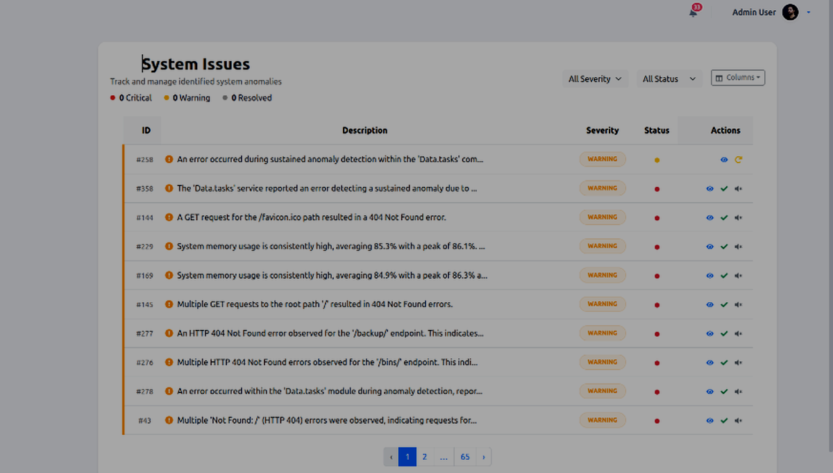 Issues page showing prioritized list with severity indicators